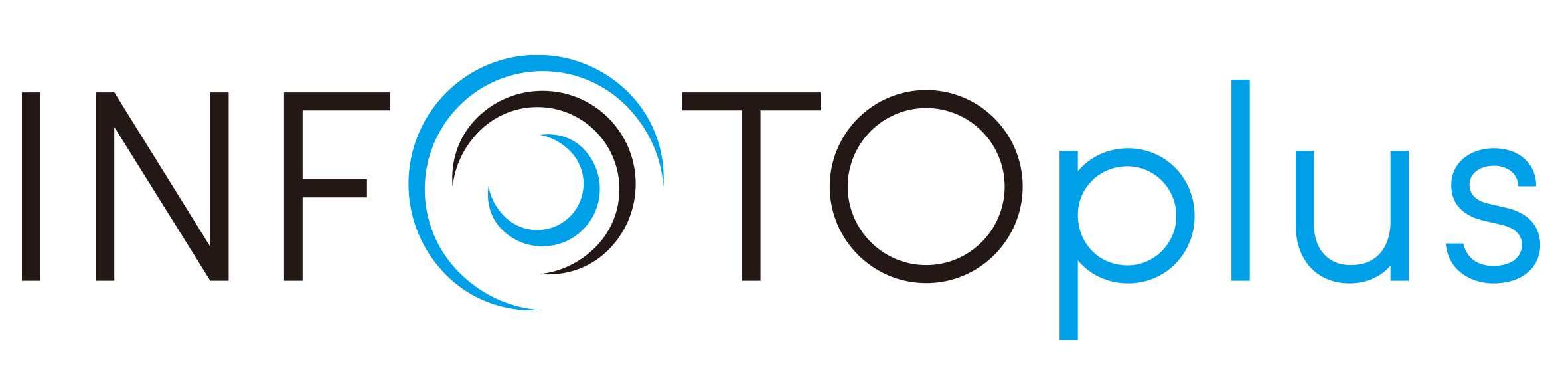 INFOTOplus